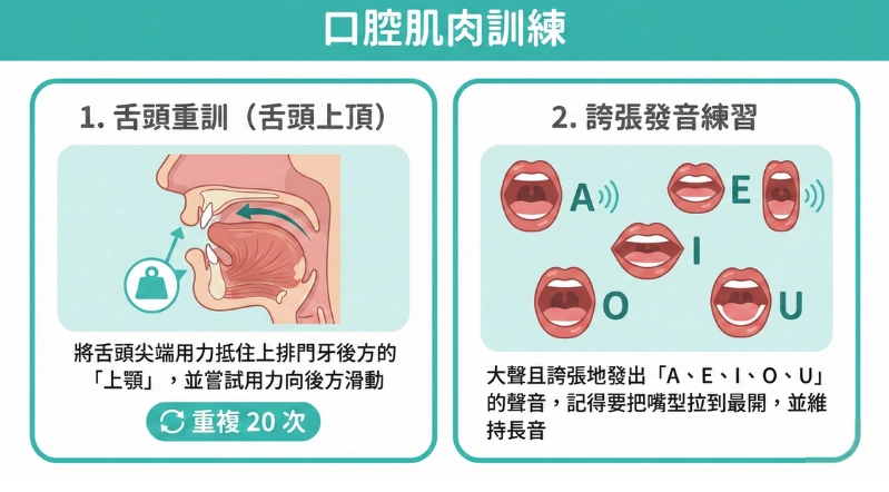 口腔肌肉訓練改善打呼-非手術治療